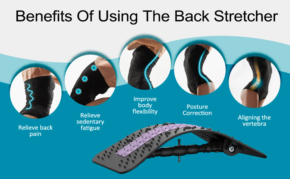 ErgoStretch: The Backpain Reliever.