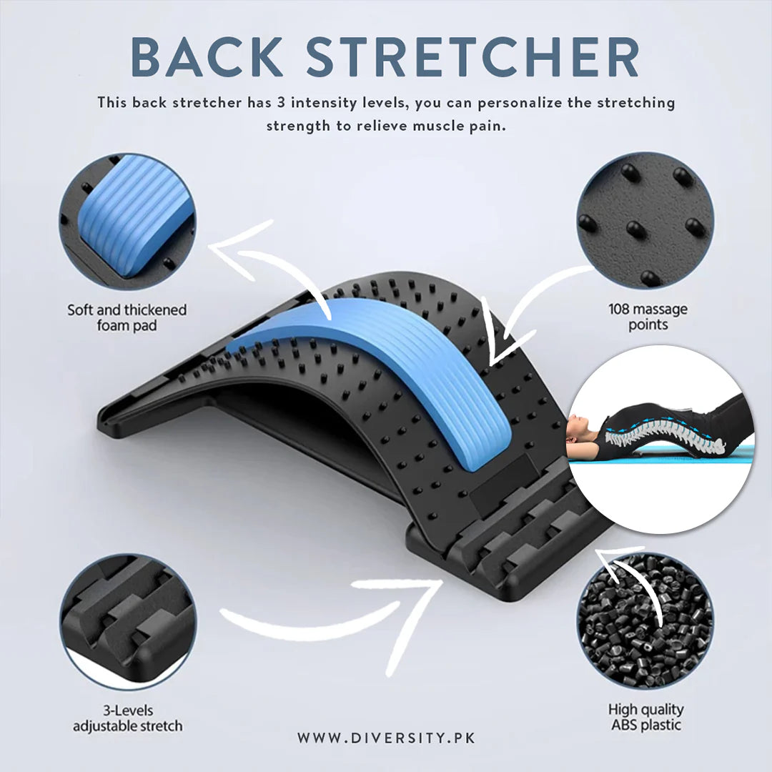 ErgoStretch: The Backpain Reliever.